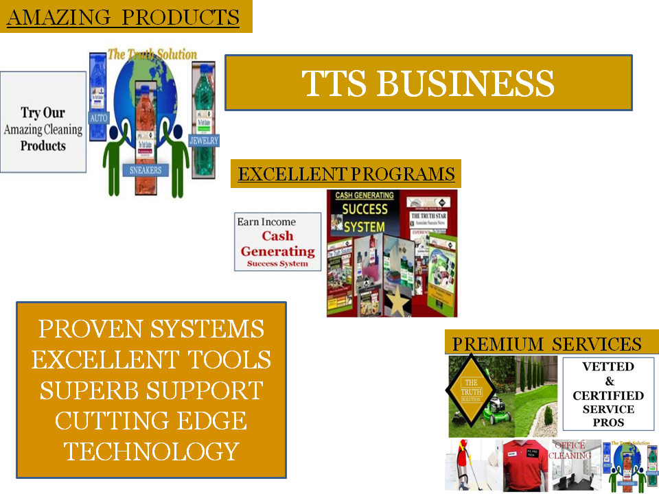 TTS Business Products 